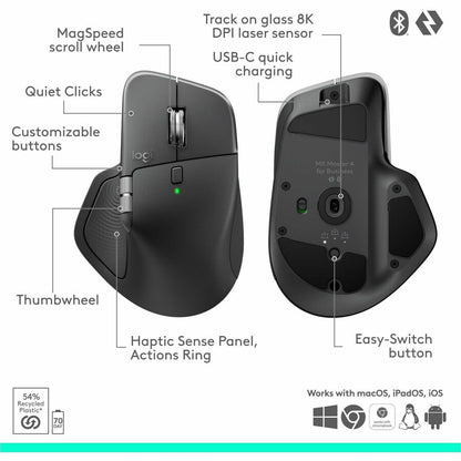 Logitech MX Master 4 for Business, Wireless Mouse with Quiet Clicks, 8K DPI, MagSpeed Scrolling, Logi Bolt Receiver, Graphite